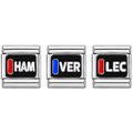Charm - F1 drivers